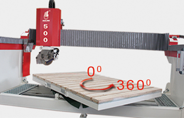 HSNC-500 3 Axis Automatic CNC Bridge Stone Quartz Granite Countertop Saw Cutting Machine с итальянской системой Pegasus